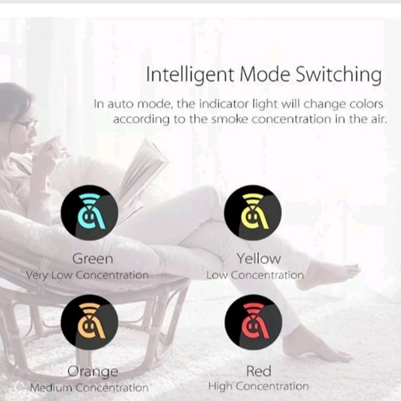 VapeNut Joyetech Avatar Air Purifier *NIB* - Picture 6 of 8